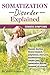Somatization Disorder Explained: Somatic symptoms, nausea, diarrhea, bloated stomach, palpitations, chest pain, breathlessness, somatic pain, somatization disorder treatment, all covered