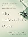 The Infertility C...