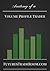 Anatomy of a Volume Profile Trader: Learn tips and strategies for trading the Volume Profile.