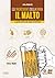 Gli ingredienti della birra...