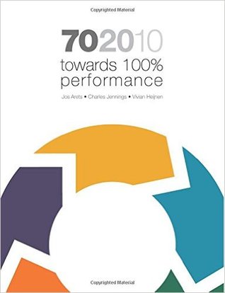702010: Towards 100% performance (Hardcover)
