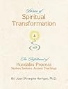Stories of Spirit...