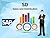 SAP SD Configuration Manual by S. Singh