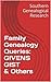 Family Genealogy Queries: GIVENS GIST & Others (Southern Genealogical Research)