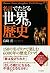 名言でたどる世界の歴史 (Japanese Edition)