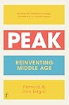 Peak: Reinventing...