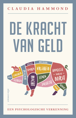 De kracht van geld