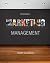 Marketing Management