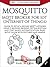 Mosquitto - MQTT Broker for IoT (Internet of Things): Guide to setup a free and secure MQTT network using 2 bridged brokers, SSL encryption and Cert based ... (CTS SOLUTIONS IT-PRO E-Books Book 3)