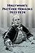 Hollywood's Pre-Code Horrors 1931-1934