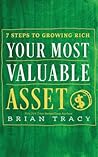 Your Most Valuabl...