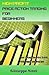 High Profit Price Action Trading for Beginners: How to combine Price Action with Supply and Demand
