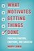 What Motivates Getting Things Done: Procrastination, Emotions, and Success