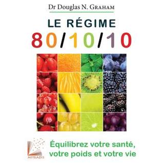 Le régime 80/10/10