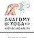 Anatomy of Yoga for Posture...