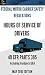 Hours of Service of Drivers...