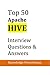 Top 50 Apache Hive Interview Questions and Answers