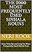 The 2000 Most Frequently Used Sinhala Nouns: Save Time By Learning the Most Frequently Used Words First