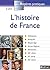 L'HISTOIRE DE LA FRANCE - REPERES PRATIQUES N04