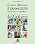 Come liberare il potenziale...