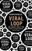 Viral Loop: The Power of Pass-it-on
