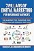7 Pillars of Digital Marketing for Insurance Agencies: The Blueprint for Promoting Your Agency Online and Dominating Your Market