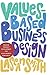 Values-Based Business Design: Modern Product Development for High-Growth Companies