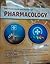 Self Assessment and Review of Pharmacology
