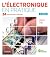 L'électronique en pratique by Charles Platt