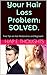Your Hair Loss Problem by Hap E. Thoughts