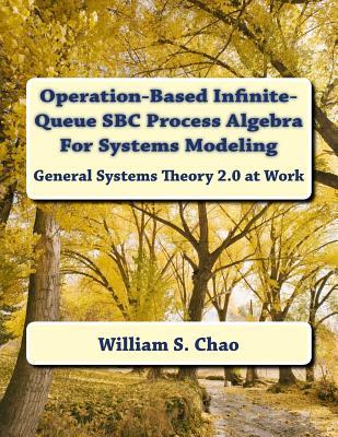 Operation-Based Infinite-Queue SBC Process Algebra For Systems Modeling: General Systems Theory 2.0 at Work