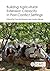 Building Agricultural Extension Capacity in Post-Conflict Settings