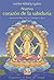 Nuevo corazón de la sabiduría by Kelsang Gyatso