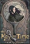 The Key to Time