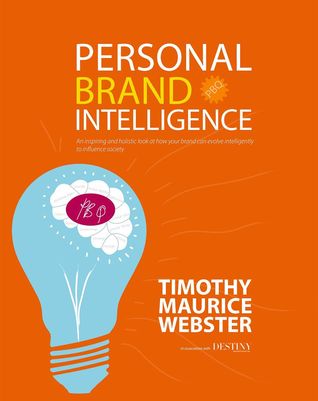 Personal Brand Intelligence