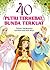 40 Putri Terhebat Bunda Terkuat