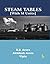 Steam Tables by Akhilesh Arora