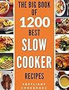 SLOW COOKER RECIP...