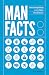 Man Facts: Fascinating Thin...