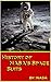 History of NASA's Space Sui...