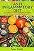 Anti-Inflammatory Diet by Tyler Smith