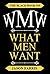 WMW - The Black Book on WHAT MEN WANT: A Must Read for All Single Women