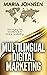 Multilingual Digital Market...