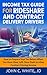 Income Tax Guide for Rideshare and Contract Delivery Drivers by John C. White