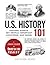 U.S. History 101: Historic Events, Key People, Important Locations, and More!