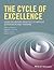 Supervision from Competence to Expertise: Using Deliberate Practice for Career-Long Professional Development