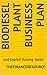 Biodiesel Plant Business Pl...