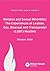 Religion and Sexual Minorities: The Experiences of Lesbian, Gay, Bisexual and Transgender (LGBT) Muslims (Temple Tracts Book 11)