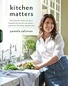 Kitchen Matters: ...