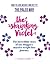 The Shrinking Violet (Paperback)